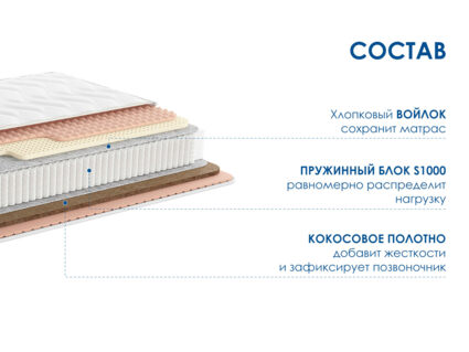 Матрас Димакс Relmas Mix 4 S1000 34