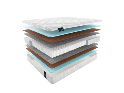 Матрас Materlux Union Multi Cocos 49