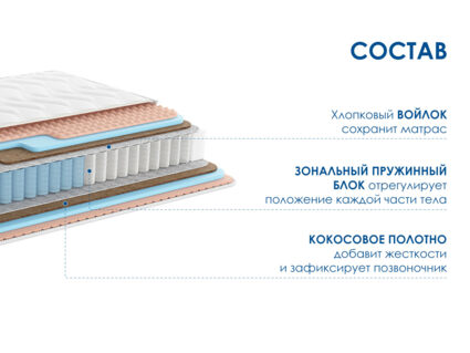Матрас Димакс Relmas Foam Cocos 3Zone 34