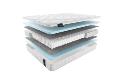 Матрас Materlux Mezzo Light 34