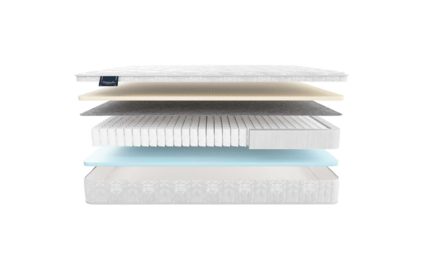 Матрас Materlux Ardila 34