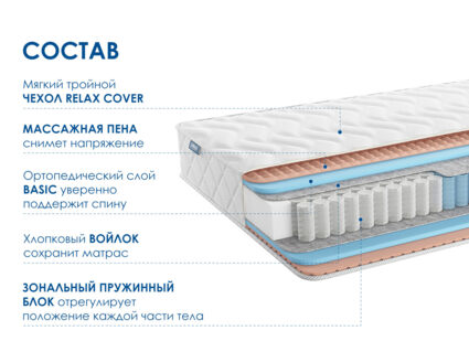 Матрас Димакс Relmas Twin Foam 3Zone 34