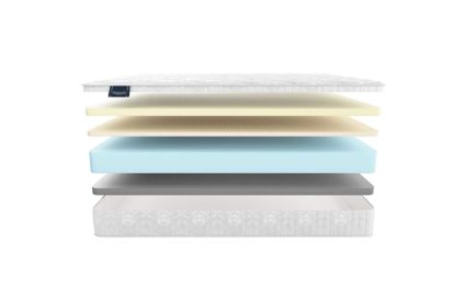 Матрас Materlux Carbone 34