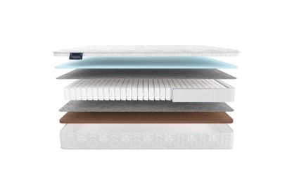 Матрас Materlux Gardena Light 34
