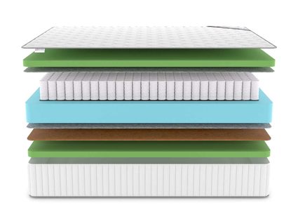 Матрас Denwir CLASSIC BALANCE FOAM PLUS TFK 34