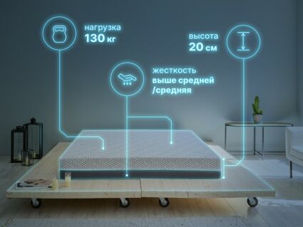 Матрас Димакс Safe Solo 20