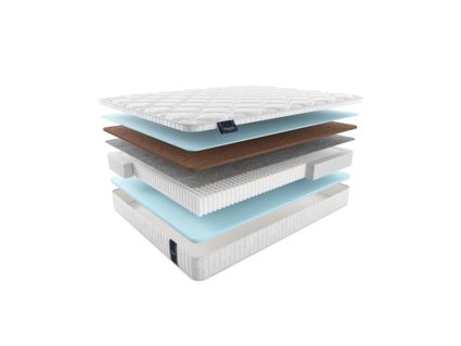 Матрас Materlux Sandin Multi Forte 22