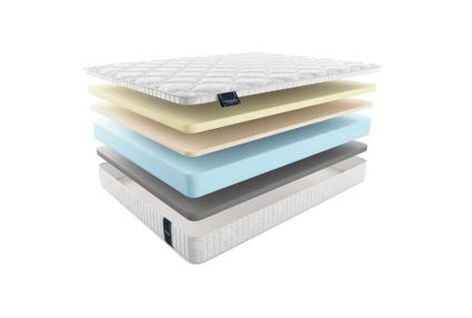 Матрас Materlux Carbone 34