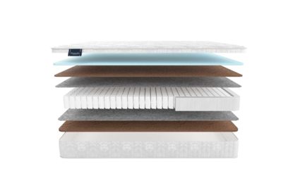 Матрас Materlux Adamello Light 34