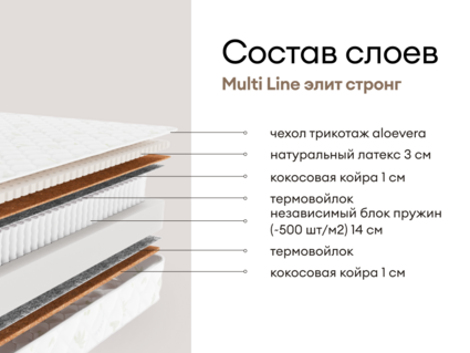 Матрас Мистер Слип Multi Line элит стронг 311
