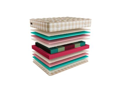 Матрас Mr.Mattress Ruthin XL 34
