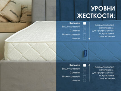 Матрас Димакс Relmas Twin Cocos 3Zone 34