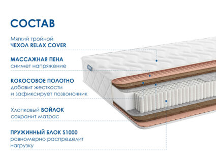 Матрас Димакс Relmas Twin Cocos S1000 уцененный 31
