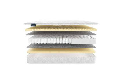 Матрас Materlux Venice 49