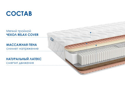Матрас Димакс Relmas Mix 4 S1000 34