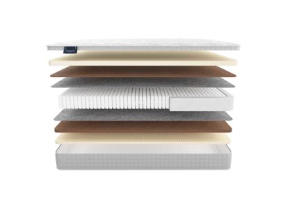 Матрас Materlux Impero Medium 49