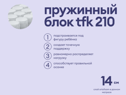Матрас Базилик Бэби Фан 49