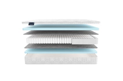 Матрас Materlux Mezzo Light 34