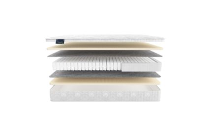 Матрас Materlux Tivoli 49