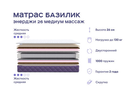Кровать Димакс Риос + матрас Базилик Энерджи 26 Медиум Массаж 1472