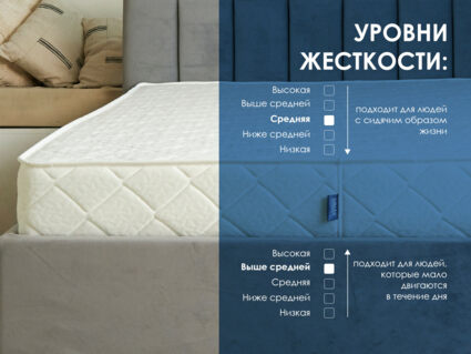 Матрас Димакс Relmas Cocos Roll 16 34