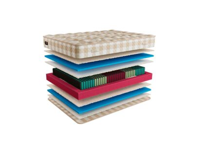 Матрас Mr.Mattress Ruthin L 34