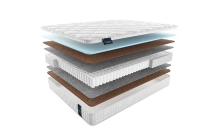 Матрас Materlux Adamello Light 34