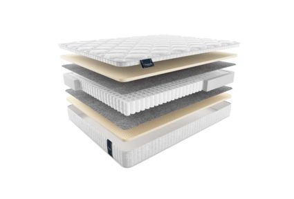Матрас Materlux London 49