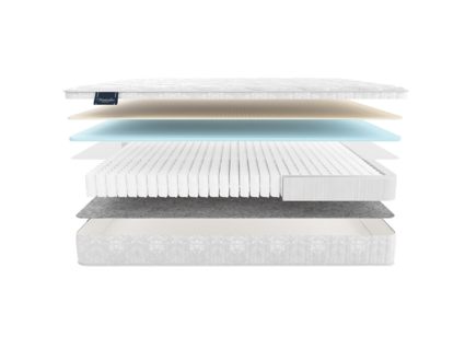Матрас Materlux Livingston 574