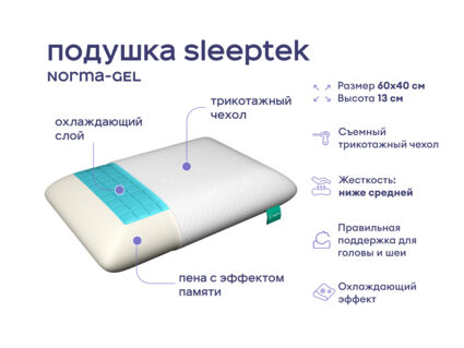 Одеяло Димакс Верблюд всесезонное + подушка Sleeptek Norma-GEL 1473