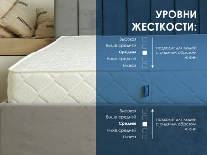 Матрас Димакс Relmas Latex Roll 34