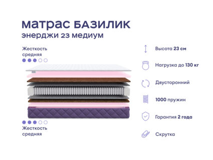 Кровать Димакс Лероса + матрас Базилик Энерджи 23 медиум 1472