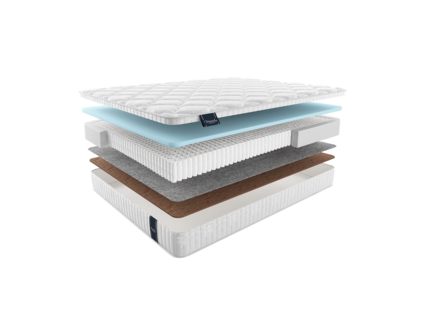Матрас Materlux Meranges Multi Forte 574