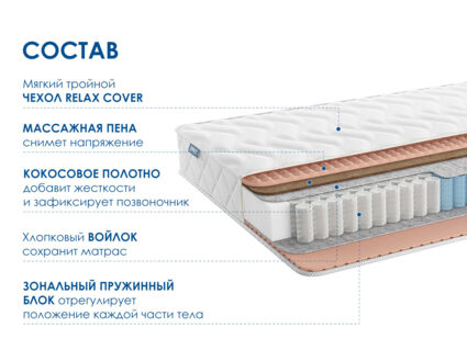 Матрас Димакс Relmas Cocos 1 3Zone 34