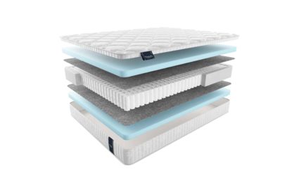 Матрас Materlux Oltre Maxi 34