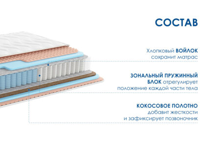 Матрас Димакс Relmas Various 3Zone 34