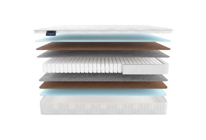 Матрас Materlux Aosta Light 34