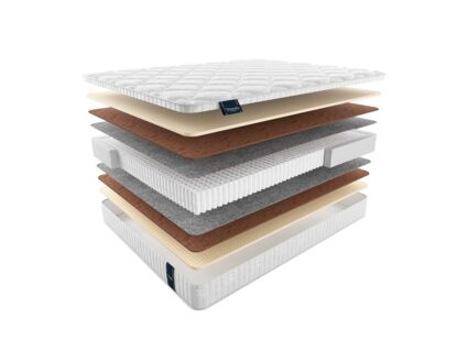 Матрас Materlux Infiniti Multi 49