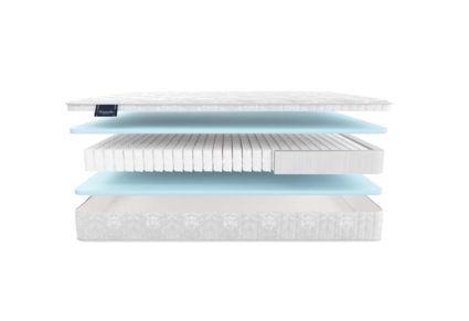 Матрас Materlux Cometa Maxi 34