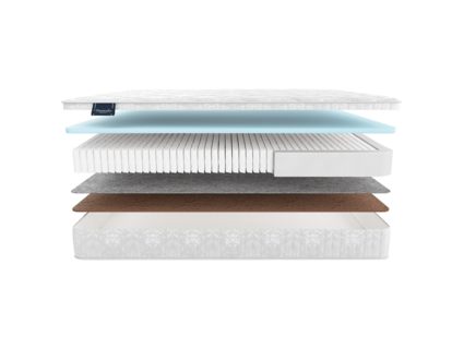 Матрас Materlux Meranges Multi Forte 574