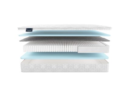 Матрас Materlux Metauro Multi Forte 49