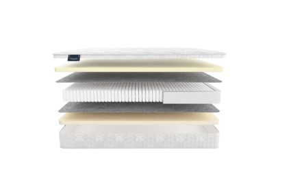 Матрас Materlux Nuvola 49