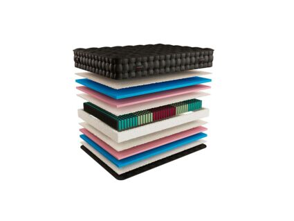 Матрас Mr.Mattress Broclley XL 34