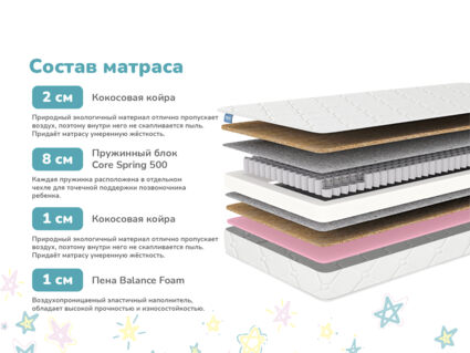 Матрас Димакс Комета 25