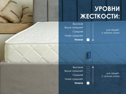 Матрас Димакс Relmas Light 3Zone 34