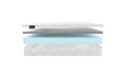 Матрас Materlux Solido 49