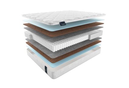 Матрас Materlux Aosta Light 34