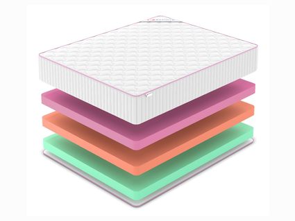 Матрас Denwir MEGA STANDART ECO MIX 30 34
