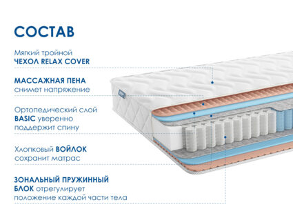 Матрас Димакс Relmas Foam 3Zone 34