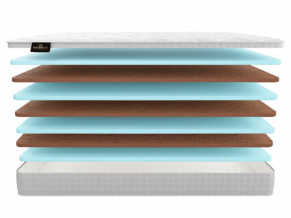 Матрас Materlux Dolce 49